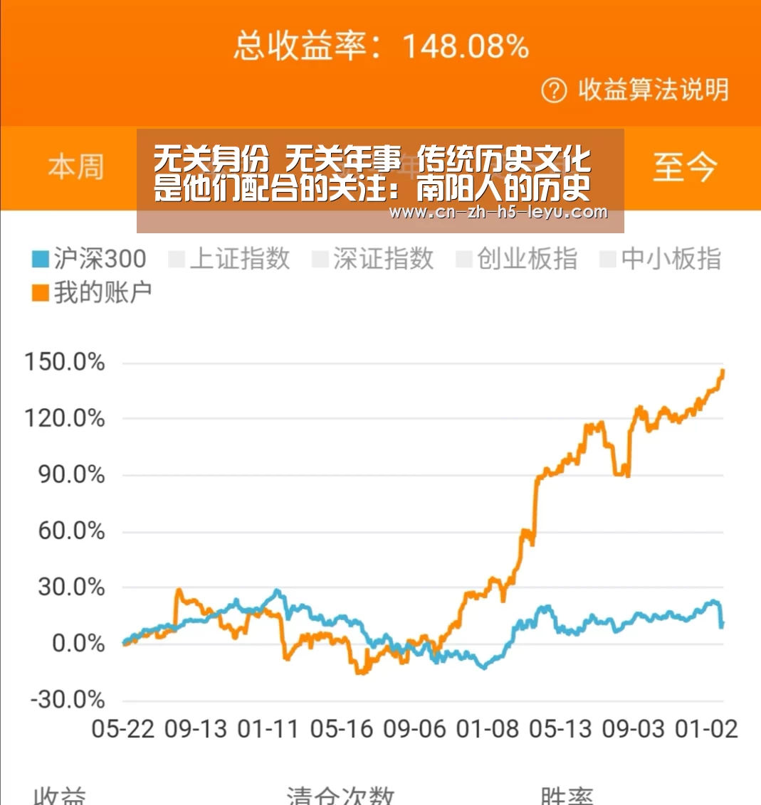 无关身份 无关年事 传统历史文化是他们配合的关注:南阳人的历史文化情怀‘乐鱼’(图4)
无关身份 无关年事 传统历史文化是他们配合的关注:南阳人的历史文化情怀‘乐鱼’(图4)